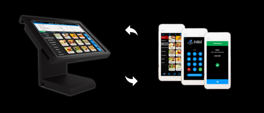 All-In-One Restaurant POS for iPads and Android Mobile