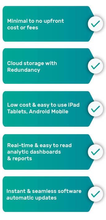 low cost, cloud storage, real-time sync data & reports, seamless software updates