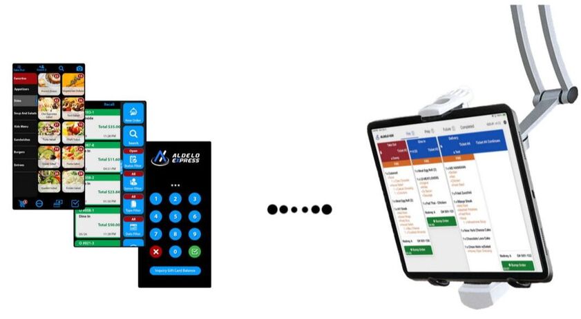 Android POS Works with Kitchen Display